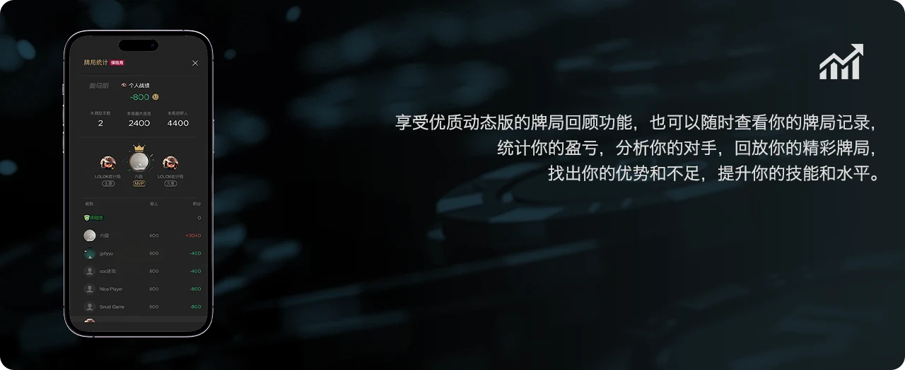 HHpoker 公平公正与玩法环境